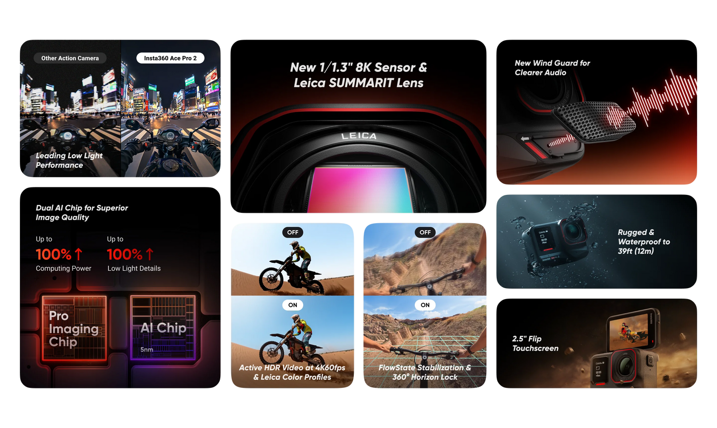 Ace Pro 2 POV Bundle