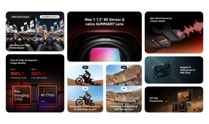 Ace Pro 2 POV Bundle